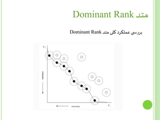‫متد‬Dominant Rank
‫متد‬ ‫کلی‬ ‫عملکرد‬ ‫ی‬ ‫س‬‫ر‬‫بر‬Dominant Rank
 