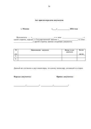 50
Акт приема-передачи документов
г. Москва «____» _____________ 2016 года
Исполнитель …. «________________________» в лице ______________________, с
одной стороны, передал, а Государственный заказчик «_____________________» в лице
____________________, с другой стороны, принял следующие документы:
№
п/п
Наименование документа Номер и дата
документа
Кол-во
листов
1.
2.
Данный акт составлен в двух экземплярах, по одному экземпляру для каждой из сторон.
Передал документы: Принял документы:
_____________/______________/ _____________/________________/
 