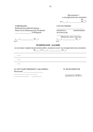 70
Приложение 1
к государственному контракту
№____
от «____» _____________ 20__ г.
УТВЕРЖДАЮ: СОГЛАСОВАНО:
Руководитель рабочей группы -
Заместитель Руководителя Росархива
_________________ О.В.Наумов
_____________________________
(должность, наименование
исполнителя)
_________________________
(Фамилия, имя, отчество)
«____» _____________ 20__ г. «____» _____________ 20__ г.
м.п. м.п.
ТЕХНИЧЕСКОЕ ЗАДАНИЕ
на поставку товаров (выполнение работ, оказание услуг) по государственному контракту
№_____ от «____» _____________ 20__ г.
_____________________________________________________________________________
____
_____________________________________________________________________________
____
_____________________________________________________________________________
____
От ГОСУДАРСТВЕННОГО ЗАКАЗЧИКА: От ИСПОЛНИТЕЛЯ:
Начальник _____________________
_________________________ _________________
________________ ___________ (должность, Ф.И.О.)
 