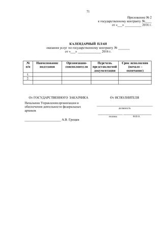 71
Приложение № 2
к государственному контракту №____
от «___» __________ 2016 г.
КАЛЕНДАРНЫЙ ПЛАН
оказания услуг по государственному контракту № _______
от «___» ______________ 2016 г.
№
п/п
Наименование
подэтапов
Организации-
соисполнители
Перечень
представляемой
документации
Срок исполнения
(начало –
окончание)
1.
2.
От ГОСУДАРСТВЕННОГО ЗАКАЗЧИКА От ИСПОЛНИТЕЛЯ
Начальник Управления организации и
обеспечения деятельности федеральных
архивов
______________________ А.В. Грошев
__________________________________
должность
_______________ _________________
подпись Ф.И.О.
 