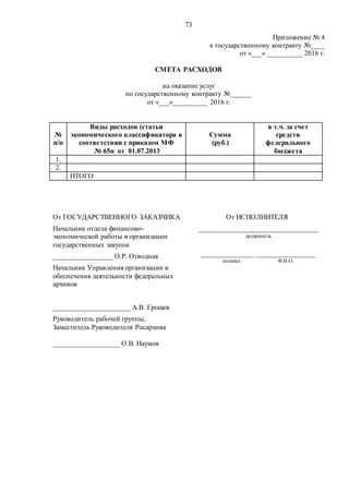 73
Приложение № 4
к государственному контракту №____
от «___» __________ 2016 г.
СМЕТА РАСХОДОВ
на оказание услуг
по государственному контракту №______
от «___»__________ 2016 г.
№
п/п
Виды расходов (статьи
экономического классификатора в
соответствии с приказом МФ
№ 65н от 01.07.2013
Сумма
(руб.)
в т.ч. за счет
средств
федерального
бюджета
1.
2.
ИТОГО
От ГОСУДАРСТВЕННОГО ЗАКАЗЧИКА От ИСПОЛНИТЕЛЯ
Начальник отдела финансово-
экономической работы и организации
государственных закупок
_________________ О.Р. Отводная
__________________________________
должность
_______________ _________________
подпись Ф.И.О.
Начальник Управления организации и
обеспечения деятельности федеральных
архивов
______________________ А.В. Грошев
Руководитель рабочей группы,
Заместитель Руководителя Росархива
___________________ О.В. Наумов
 