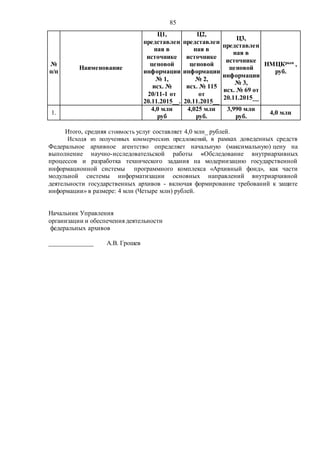 85
Итого, средняя стоимость услуг составляет 4,0 млн_ рублей.
Исходя из полученных коммерческих предложений, в рамках доведенных средств
Федеральное архивное агентство определяет начальную (максимальную) цену на
выполнение научно-исследовательской работы «Обследование внутриархивных
процессов и разработка технического задания на модернизацию государственной
информационной системы программного комплекса «Архивный фонд», как части
модульной системы информатизации основных направлений внутриархивной
деятельности государственных архивов - включая формирование требований к защите
информации» в размере: 4 млн (Четыре млн) рублей.
Начальник Управления
организации и обеспечения деятельности
федеральных архивов
______________ А.В. Грошев
№
п/п
Наименование
Ц1,
представлен
ная в
источнике
ценовой
информации
№ 1,
исх. №
20/11-1 от
20.11.2015__.
Ц2,
представлен
ная в
источнике
ценовой
информации
№ 2,
исх. № 115
от
20.11.2015__
Ц3,
представлен
ная в
источнике
ценовой
информации
№ 3,
исх. № 69 от
20.11.2015__
НМЦКрын ,
руб.
1.
4,0 млн
руб
4,025 млн
руб.
3,990 млн
руб.
4,0 млн
 