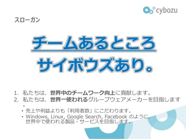 1人でもできる チームワークレスキュー サイボウズ 1人でもできる チームワークレスキュー サイボウズ