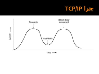 The apocalypse of the two elephants.
 