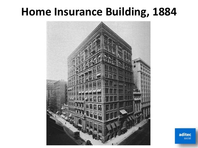 Home Builder Insurance Home Builder Insurance
