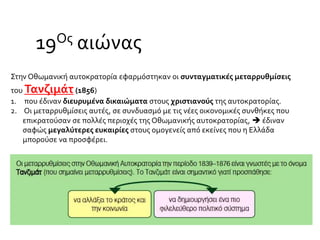 Στην Οθωμανική αυτοκρατορία εφαρμόστηκαν οι συνταγματικές μεταρρυθμίσεις
του Τανζιμάτ(1856)
1. που έδιναν διευρυμένα δικαιώματα στους χριστιανούς της αυτοκρατορίας.
2. Οι μεταρρυθμίσεις αυτές, σε συνδυασμό με τις νέες οικονομικές συνθήκες που
επικρατούσαν σε πολλές περιοχές της Οθωμανικής αυτοκρατορίας,  έδιναν
σαφώς μεγαλύτερες ευκαιρίες στους ομογενείς από εκείνες που η Ελλάδα
μπορούσε να προσφέρει.
19Ος αιώνας
 Δες και ενότητα 11.Το εξωελλαδικό ελληνικό κεφάλαιο
 