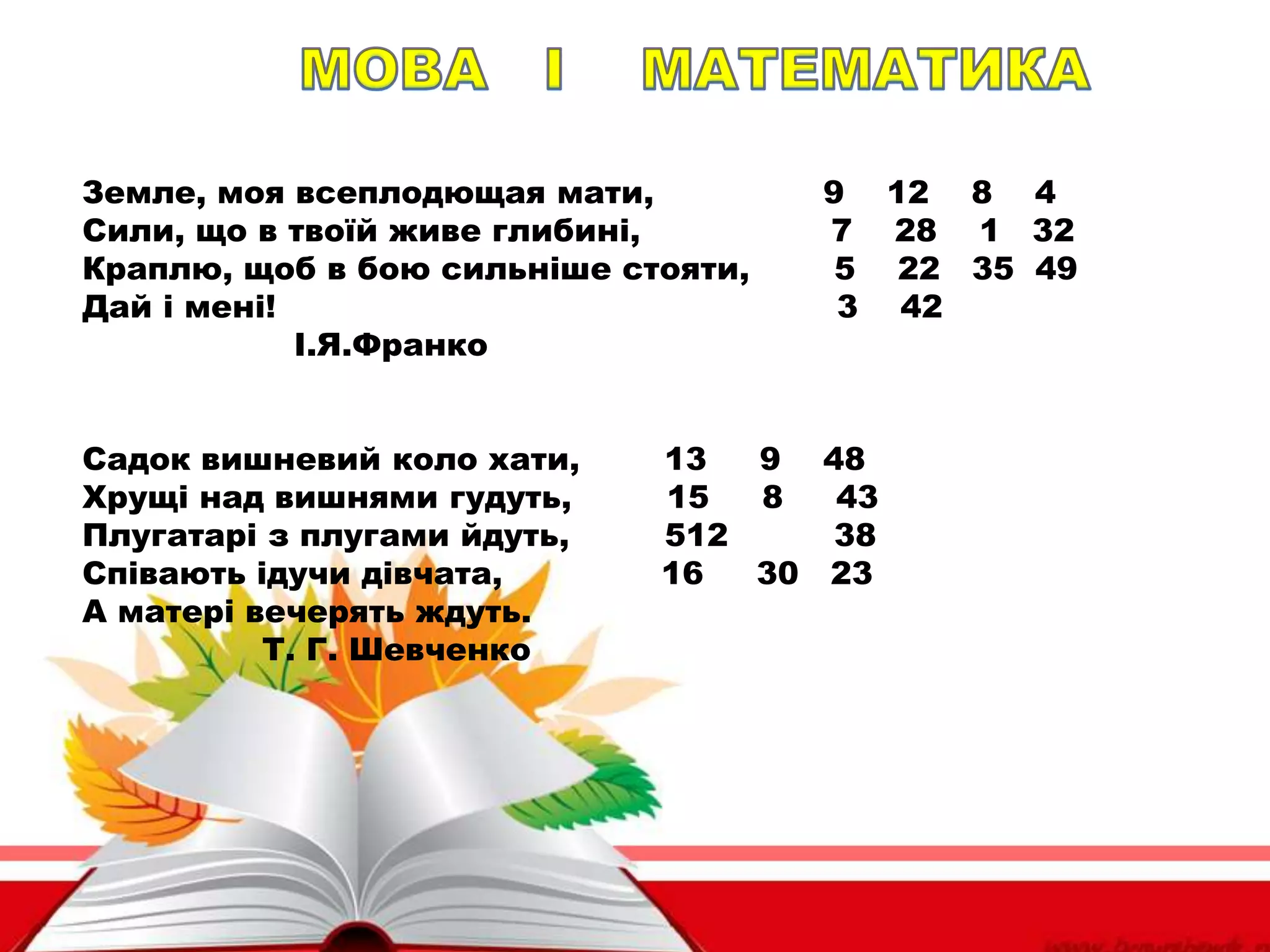 Земле, моя всеплодющая мати, 9 12 8 4
Сили, що в твоїй живе глибині, 7 28 1 32
Краплю, щоб в бою сильніше стояти, 5 22 35 49
Дай і мені! 3 42
І.Я.Франко
Садок вишневий коло хати, 13 9 48
Хрущі над вишнями гудуть, 15 8 43
Плугатарі з плугами йдуть, 512 38
Співають ідучи дівчата, 16 30 23
А матері вечерять ждуть.
Т. Г. Шевченко
 