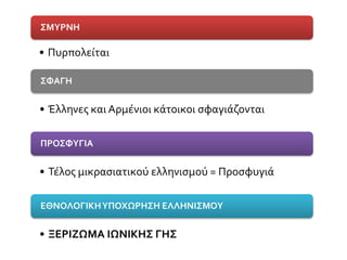 • Πυρπολείται
ΣΜΥΡΝΗ
• Έλληνες και Αρμένιοι κάτοικοι σφαγιάζονται
ΣΦΑΓΗ
• Τέλος μικρασιατικού ελληνισμού = Προσφυγιά
ΠΡΟΣΦΥΓΙΑ
• ΞΕΡΙΖΩΜΑ ΙΩΝΙΚΗΣ ΓΗΣ
ΕΘΝΟΛΟΓΙΚΗΥΠΟΧΩΡΗΣΗ ΕΛΛΗΝΙΣΜΟΥ
 