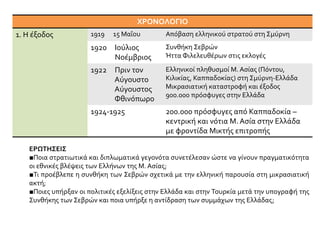  Θέματα
Νεότερης
ΚαιΣύγχρονης
Ιστορίας
από τις πηγές, Γ΄
Λυκείου,1991,
σ.σ. 397,398.
 