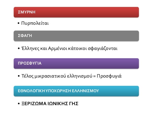 Πώς να κάνει τα χρήματα με μια ιστοσελίδα dating