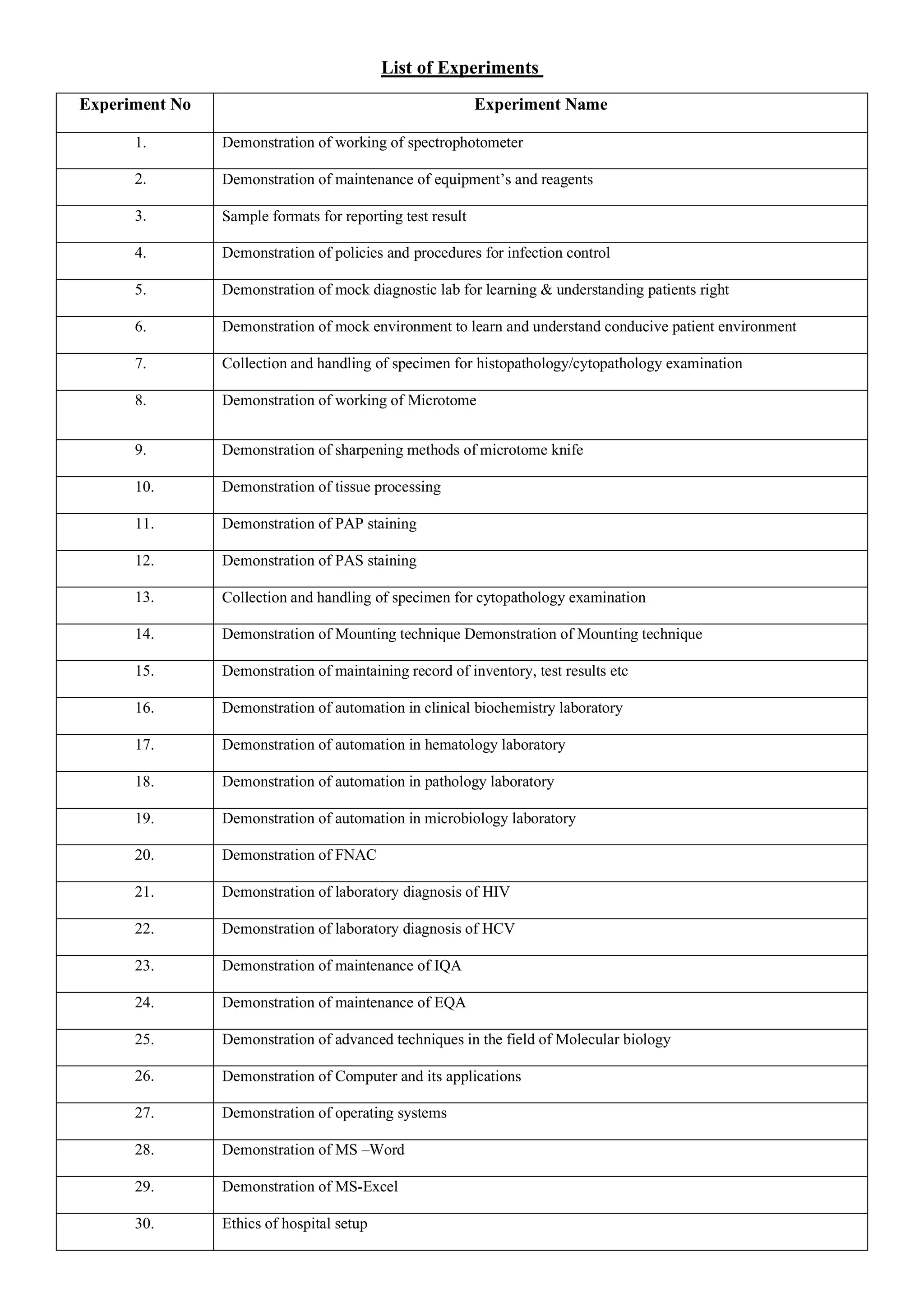 Medical Laboratory technology Lab Manual for MLT students | PDF