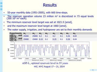 Nested dynamic programming algorithm | PPTX
