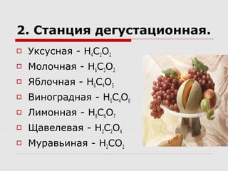 2. Станция дегустационная.
 Уксусная - H4C2O2
 Молочная - H6C3O2
 Яблочная - H6C4O5
 Виноградная - H6C4O6
 Лимонная - H8C6O7
 Щавелевая - H2C2O4
 Муравьиная - H2CO2
 