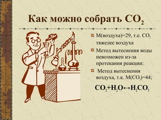 Как можно собрать СО2
М(воздуха)=29, т.е. СО2
тяжелее воздуха
Метод вытеснения воды
невозможен из-за
протекания реакции:
Метод вытеснения
воздуха, т.к. М(СО2)=44;
CO2+H2O↔H2CO3
 