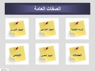 ‫العامة‬ ‫الصفات‬
‫الدوري‬ ‫الجهاز‬ ‫االخراجي‬ ‫الجهاز‬ ‫الكيتينية‬ ‫الزوائد‬
‫األجناس‬ ‫العصبي‬ ‫الجهاز‬ ‫العضالت‬
‫د‬.‫أ...