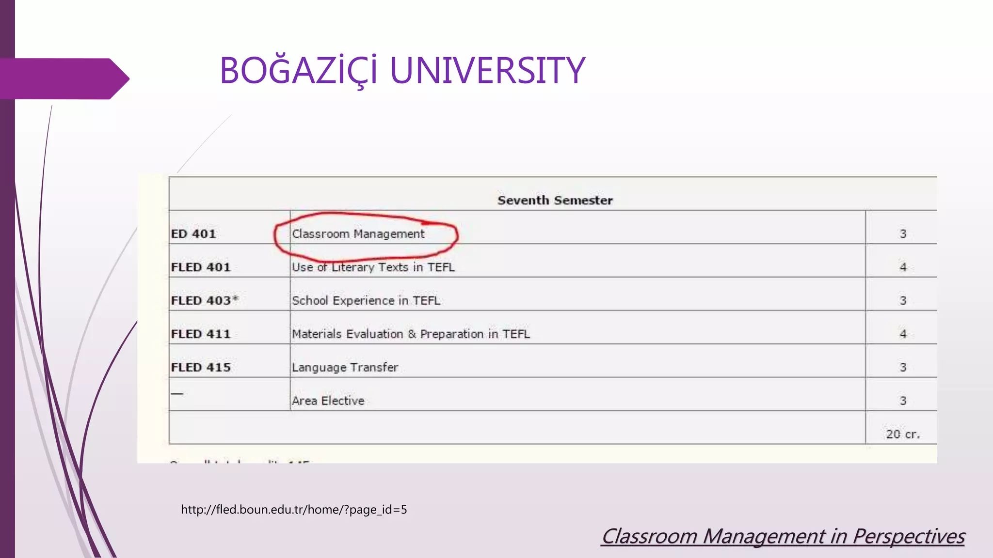 BOĞAZİÇİ UNIVERSITY
http://fled.boun.edu.tr/home/?page_id=5
Classroom Management in Perspectives
 