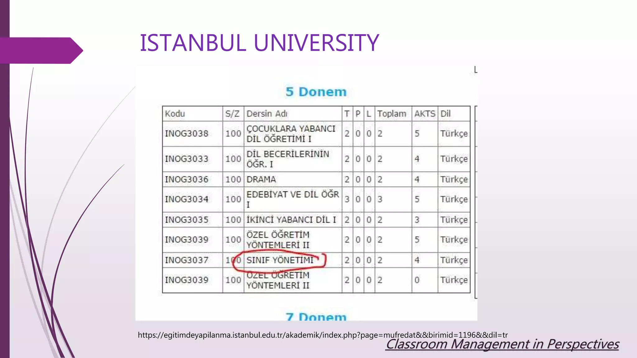 ISTANBUL UNIVERSITY
https://egitimdeyapilanma.istanbul.edu.tr/akademik/index.php?page=mufredat&&birimid=1196&&dil=tr
Classroom Management in Perspectives
 