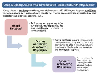 Μικτή
Επιτροπή
• Το έργο της εκτίμησης της αξίας
των εκατέρωθεν περιουσιών που
εγκαταλείφθηκαν ανέλαβε η
Μικτή Επιτροπή.
Γενική
Διεύθυνση
Ανταλλαγής
Πληθυσμών
• Για να βοηθήσει το έργο της ελληνικής
αντιπροσωπείας, στη Μικτή Επιτροπή
συστάθηκε το 1924 η Γενική Διεύθυνση
Ανταλλαγής Πληθυσμών που υπαγόταν
στο Υπουργείο Γεωργίας.
Γραφεία
Ανταλλαγής
Πληθυσμών
• Για την αποτελεσματικότερη
λειτουργία της,
ιδρύθηκαν κατά
τόπους Γραφεία
Ανταλλαγής
Πληθυσμών.
Όρος ΣύμβασηςΛοζάνης για τις περιουσίες - Φορείς εκτίμησης περιουσιών
Όπως είδαμε, η Σύμβαση ανταλλαγής των πληθυσμών μεταξύ Ελλάδας και Τουρκίας προέβλεπε
την αποζημίωση των ανταλλάξιμων προσφύγων για τις περιουσίες που εγκατέλειψαν στις
πατρίδες τους, από το κράτος υποδοχής.
 