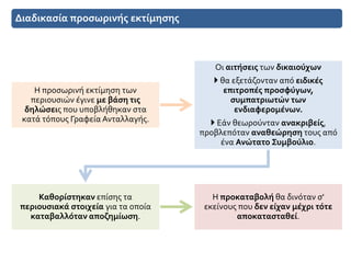 Διαδικασία προσωρινής εκτίμησης
Η προσωρινή εκτίμηση των
περιουσιών έγινε με βάση τις
δηλώσεις που υποβλήθηκαν στα
κατά τόπους Γραφεία Ανταλλαγής.
Οι αιτήσεις των δικαιούχων
 θα εξετάζονταν από ειδικές
επιτροπές προσφύγων,
συμπατριωτών των
ενδιαφερομένων.
 Εάν θεωρούνταν ανακριβείς,
προβλεπόταν αναθεώρηση τους από
ένα Ανώτατο Συμβούλιο.
Καθορίστηκαν επίσης τα
περιουσιακά στοιχεία για τα οποία
καταβαλλόταν αποζημίωση.
Η προκαταβολή θα δινόταν σ'
εκείνους που δεν είχαν μέχρι τότε
αποκατασταθεί.
 
