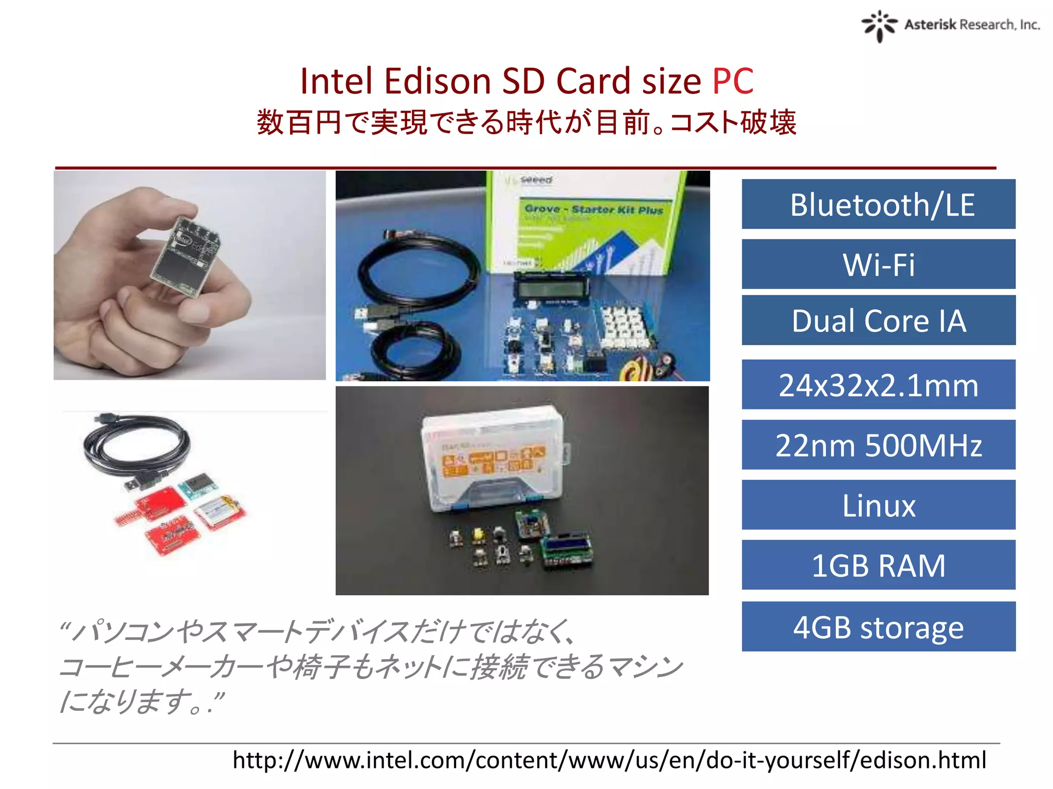 Intel Edison SD Card size PC
数百円で実現できる時代が目前。コスト破壊
Bluetooth/LE
Wi-Fi
24x32x2.1mm
22nm 500MHz
Linux
1GB RAM
4GB storage
Dual Core IA
“パソコンやスマートデバイスだけではなく、
コーヒーメーカーや椅子もネットに接続できるマシン
になります。.”
http://www.intel.com/content/www/us/en/do-it-yourself/edison.html
 