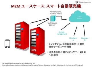 CSA Alliance Security Guide for Early Adopters of IoT
https://downloads.cloudsecurityalliance.org/whitepapers/Security_Guidance_for_Early_Adopters_of_the_Internet_of_Things.pdf
・ メンテナンス、補充の効率化・自動化
複合サービスへの期待
・ 消費者行動に関するビッグデータ活用
への期待
M2M ユースケース: スマート自動販売機
 