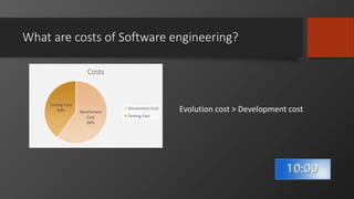 What are costs of Software engineering?
Develoment
Cost
60%
Testing Cost
40%
Costs
Develoment Cost
Testing Cost
Evolution cost > Development cost
 