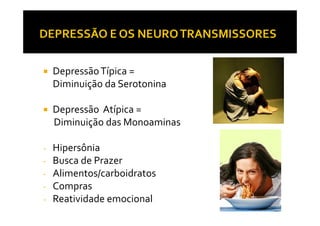 DepressãoTípica =
Diminuição da Serotonina
Depressão Atípica =Depressão Atípica =
Diminuição das Monoaminas
- Hipersônia
- Busca de Prazer
- Alimentos/carboidratos
- Compras
- Reatividade emocional
 