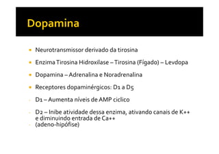 Neurotransmissor derivado da tirosina
EnzimaTirosina Hidroxilase –Tirosina (Fígado) – Levdopa
Dopamina – Adrenalina e NoradrenalinaDopamina – Adrenalina e Noradrenalina
Receptores dopaminérgicos: D1 a D5
- D1 – Aumenta níveis de AMP ciclico
- D2 – Inibe atividade dessa enzima, ativando canais de K++
e diminuindo entrada de Ca++
- (adeno-hipófise)
 