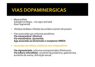 Mesencéfalo
- Substância Negra – via nigro-estriatal
- ÁreaTegmental
Núcleos da Base e Núcleo Accumbens (centro do prazer)
Vias associadas aos sintomas psicóticos:Vias associadas aos sintomas psicóticos:
- Via mesocortical (diminui)
- Via mesolimbica (aumenta)
- Age associada ao Glutamato e receptores NMDA
Associada aos efeitos colaterais dos antipsicóticos
- Via nigroestriada: sintomas extrapiramidais (Parkinson)
- Via tubero-infundibilar: aumento da prolactina, galactorreia,
aumento da mama, disfunção sexual.
 