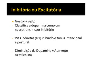 Guyton (1984)
- Classifica a dopamina como um
neurotransmissor inibitório
- Vias Indiretas (D2) inibindo o tônus intencional
e postural
- Diminuição da Dopamina = Aumento
Acetilcolina
 