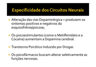 Alteração das vias Dopaminérgica = produzem os
sintomas positivos e negativos da
esquizofrênia/psicose;
Os psicoestimulantes (como o Metilfenidato e aOs psicoestimulantes (como o Metilfenidato e a
Cocaína) aumentam a Dopamina cerebral.
Transtorno Psicótico Induzido por Drogas
Os psicofármacos buscam alterar seletivamente as
funções nervosas.
 