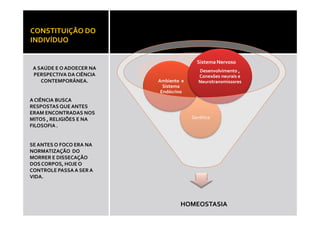 CONSTITUIÇÃO DO
INDIVÍDUO
Ambiente e
Sistema
Endócrino
Desenvolvimento ,
Conexões neurais e
Neurotransmissores
A SAÚDE E O ADOECER NA
PERSPECTIVA DA CIÊNCIA
CONTEMPORÂNEA.
A CIÊNCIA BUSCA
RESPOSTASQUE ANTES
ERAM ENCONTRADAS NOS
Sistema Nervoso
Genética
ERAM ENCONTRADAS NOS
MITOS , RELIGIÕES E NA
FILOSOFIA .
SE ANTES O FOCO ERA NA
NORMATIZAÇÃO DO
MORRER E DISSECAÇÃO
DOSCORPOS, HOJE O
CONTROLE PASSA A SER A
VIDA.
HOMEOSTASIA
 