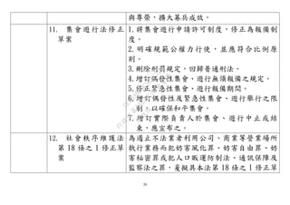 20
與尊榮，擴大募兵成效。
11. 集會遊行法修正
草案
1.將集會遊行申請許可制度，修正為報備制
度。
2.明確規範公權力行使，並應符合比例原
則。
3.刪除刑罰規定，回歸普通刑法。
4.增訂偶發性集會、遊行無須報備之規定。
5.修正緊急性集會、遊行報備期間。
6.增訂偶發性及緊急性集會、遊行舉行之限
制，以確保和平集會。
7.增訂實際負責人於集會、遊行中止或結
束，應宣布之。
12. 社會秩序維護法
第 18 條之 1 修正草
案
為遏止不法業者利用公司、商業等營業場所
執行業務而犯妨害風化罪、妨害自由罪、妨
害秘密罪或犯人口販運防制法、通訊保障及
監察法之罪，爰擬具本法第 18 條之 1 修正草
行
政
院
行
政
院
第
3483次
院
會
會
議
0E86A9D9C5BEC7D6
 