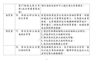 37
第17條條文修正草
案(政治考量專案居
留)
增訂免除未經許可入境行為之刑責規定。
金管會 76. 保險法部分條文
修正草案
放寬保險業投資公共及社會福利事業，得擔
任被投資公司董事及監察人。另為健全產業
發展，主管機關得指定機構辦理精算統計、
費率釐訂、保險犯罪防制等業務，相關經費
由各保險業者提撥。
原民會 77. 原住民族土地及
海域法草案
1.原住民族傳統領域土地及海域之法制化。
2.加速原住民土地權利回復。
3.解決原住民族土地現況問題。
4.活化原住民族土地利用效益。
5.配合政府推動國土保育。
78. 原住民族自治暫
行條例草案
階段推動民族自治，先予確認自治空間，強
化行政主導扶助義務，輔導部落完成法人化
並明定暫行推動期限。
行
政
院
行
政
院
第
3483次
院
會
會
議
0E86A9D9C5BEC7D6
 