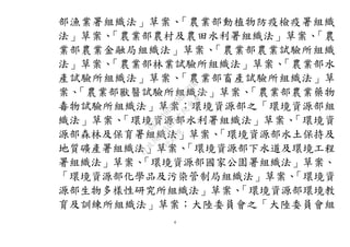 4
部漁業署組織法」草案、「農業部動植物防疫檢疫署組織
法」草案、「農業部農村及農田水利署組織法」草案、「農
業部農業金融局組織法」草案、「農業部農業試驗所組織
法」草案、「農業部林業試驗所組織法」草案、「農業部水
產試驗所組織法」草案、「農業部畜產試驗所組織法」草
案、「農業部獸醫試驗所組織法」草案、「農業部農業藥物
毒物試驗所組織法」草案；環境資源部之「環境資源部組
織法」草案、「環境資源部水利署組織法」草案、「環境資
源部森林及保育署組織法」草案、「環境資源部水土保持及
地質礦產署組織法」草案、「環境資源部下水道及環境工程
署組織法」草案、「環境資源部國家公園署組織法」草案、
「環境資源部化學品及污染管制局組織法」草案、「環境資
源部生物多樣性研究所組織法」草案、「環境資源部環境教
育及訓練所組織法」草案；大陸委員會之「大陸委員會組
行
政
院
行
政
院
第
3483次
院
會
會
議
0E86A9D9C5BEC7D6
 
