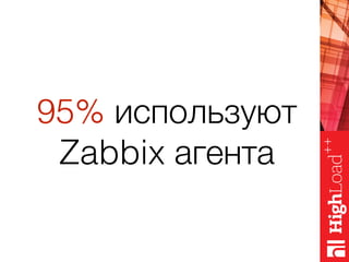 95% используют
Zabbix агента
 