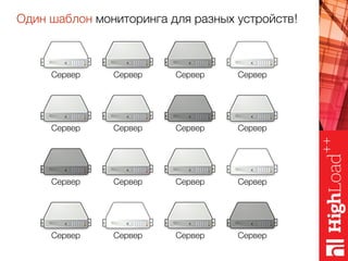 Один шаблон мониторинга для разных устройств!
Сервер
Сервер
Сервер
Сервер
Сервер
Сервер
Сервер
Сервер
Сервер
Сервер
Сервер
Сервер
Сервер
Сервер
Сервер
Сервер
 