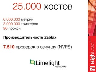 6.000.000 метрик
3.000.000 триггеров
90 прокси
Производительность Zabbix
7.510 проверок в секунду (NVPS)
25.000 хостов
 