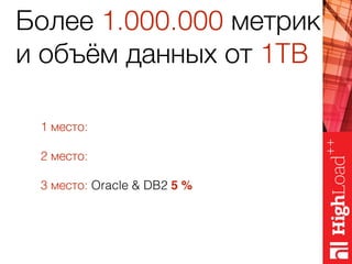 Более 1.000.000 метрик
и объём данных от 1TB
1 место:
2 место:
3 место: Oracle & DB2 5 %
 