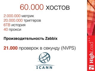 60.000 хостов
2.000.000 метрик
20.000.000 триггеров
6TB история
40 прокси
Производительность Zabbix
21.000 проверок в секунду (NVPS)
 