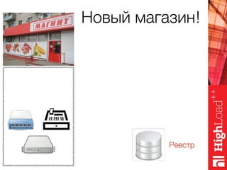 Новый магазин!
Реестр
 