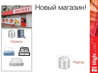 Прокси
Новый магазин!
Реестр
 