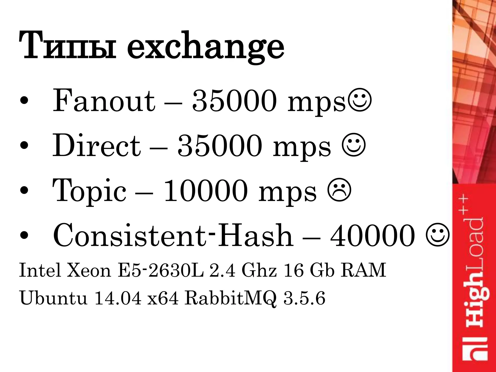 Типы exchange
• Fanout – 35000 mps
• Direct – 35000 mps 
• Topic – 10000 mps 
• Consistent-Hash – 40000 
Intel Xeon E5-2630L 2.4 Ghz 16 Gb RAM
Ubuntu 14.04 x64 RabbitMQ 3.5.6
 