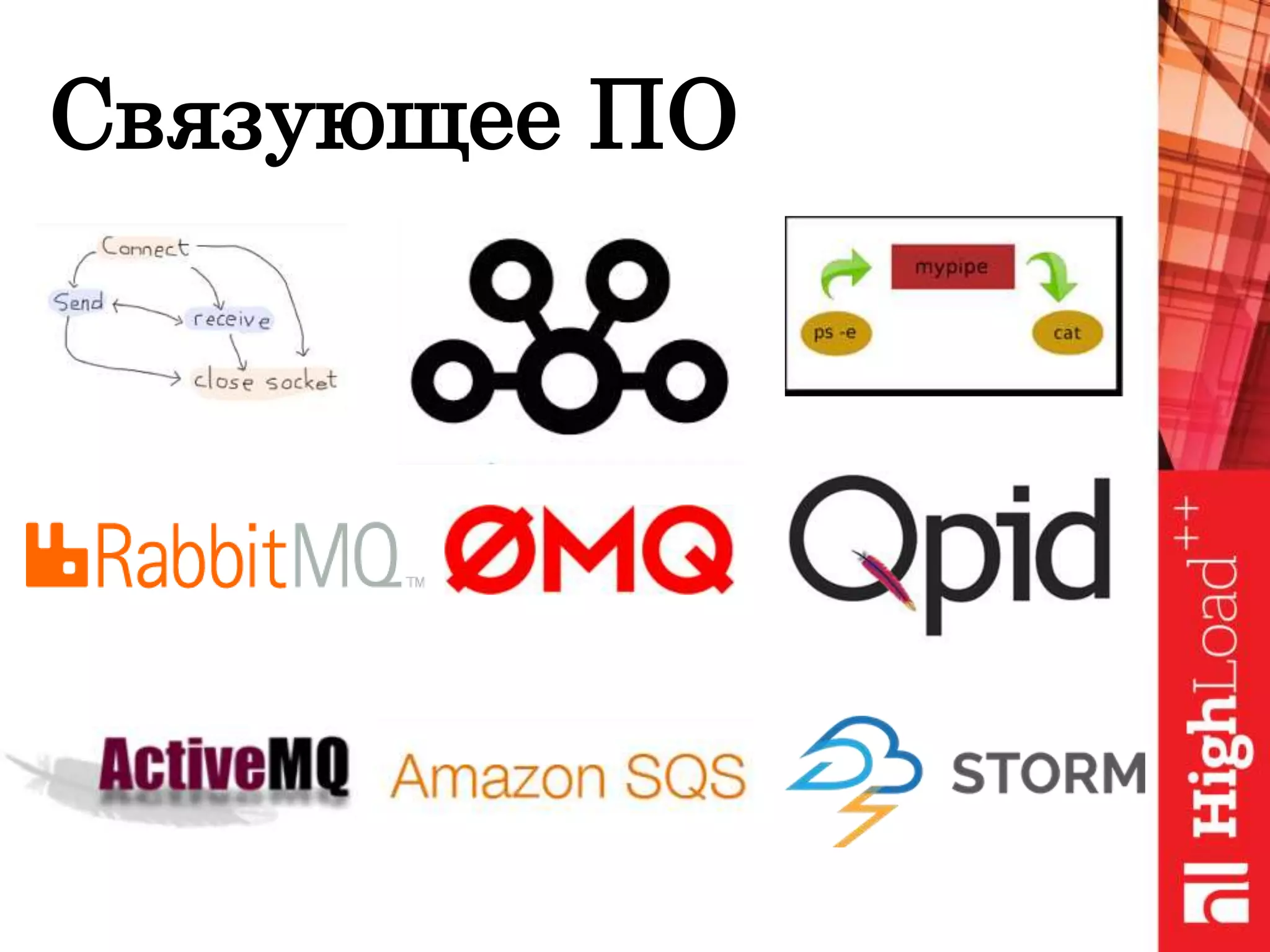 Связующее ПО
 