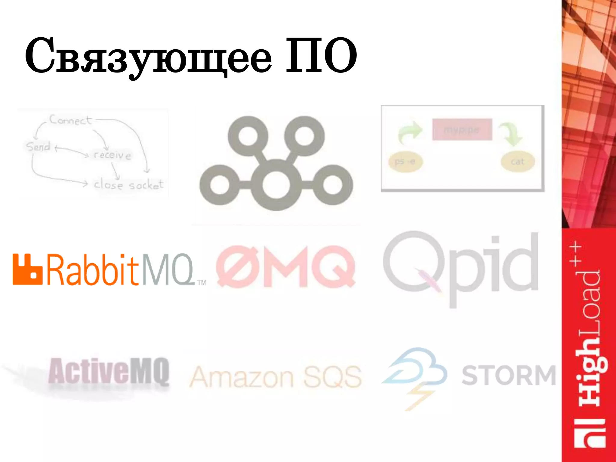 Связующее ПО
 