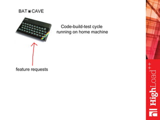 BATCAVE
Code-build-test cycle
running on home machine
feature requests
 