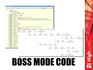 BOSS MODE CODE
 