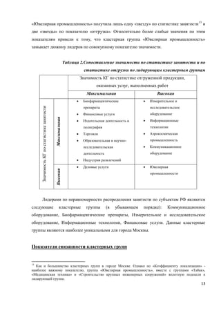 13
«Ювелирная промышленность» получила лишь одну «звезду» по статистике занятости13
и
две «звезды» по показателю «отгрузка». Относительно более слабые значения по этим
показателям привели к тому, что кластерная группа «Ювелирная промышленность»
замыкает дюжину лидеров по совокупному показателю значимости.
Таблица 2.Сопоставление значимости по статистике занятости и по
статистике отгрузки по лидирующим кластерным группам
Значимость КГ по статистике отгруженной продукции,
оказанных услуг, выполненных работ
Максимальная Высокая
ЗначимостьКГпостатистикезанятости
Максимальная
 Биофармацевтические
препараты
 Финансовые услуги
 Издательская деятельность и
полиграфия
 Торговля
 Образовательная и научно-
исследовательская
деятельность
 Индустрия развлечений
 Измерительное и
исследовательское
оборудование
 Информационные
технологии
 Аэрокосмическая
промышленность
 Коммуникационное
оборудование
Высокая
 Деловые услуги  Ювелирная
промышленности
Лидерами по неравномерности распределения занятости по субъектам РФ являются
следующие кластерные группы (в убывающем порядке): Коммуникационное
оборудование, Биофармацевтические препараты, Измерительное и исследовательское
оборудование, Информационные технологии, Финансовые услуги. Данные кластерные
группы являются наиболее уникальными для города Москвы.
Показатели связанности кластерных групп
13
Как и большинство кластерных групп в городе Москве. Однако по «Коэффициенту локализации» -
наиболее важному показателю, группа «Ювелирная промышленность», вместе с группами «Табак»,
«Медицинская техника» и «Строительство крупных инженерных сооружений» вплотную подошли к
лидирующей группе.
 