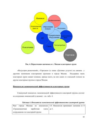 16
Рис. 4. Пересечения значимых в г. Москве кластерных групп
«Индустрия развлечений», «Торговля» (а также «Деловые услуги») не связаны с
другими значимыми кластерными группами в городе Москве. Поддержка таких
кластерных групп окажет влияние, прежде всего, на них самих и в меньшей степени на
другие кластерные группы в городе Москве.
Показатели экономической эффективности кластерных групп
Совокупный показатель экономической эффективности кластерной группы состоит
из следующих показателей (с весами) – см. табл. 4.
Таблица 4. Показатели экономической эффективности кластерной группы
Ранг города Москвы по показателю
«Среднемесячная заработная плата
сотрудников» по кластерной группе
1/5. Показатели принимают значения от 0
до 1.
 