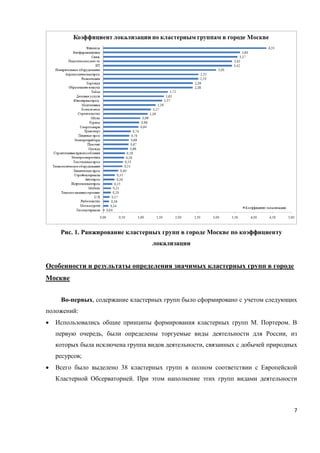 7
Рис. 1. Ранжирование кластерных групп в городе Москве по коэффициенту
локализации
Особенности и результаты определения значимых кластерных групп в городе
Москве
Во-первых, содержание кластерных групп было сформировано с учетом следующих
положений:
 Использовались общие принципы формирования кластерных групп М. Портером. В
первую очередь, были определены торгуемые виды деятельности для России, из
которых была исключена группа видов деятельности, связанных с добычей природных
ресурсов;
 Всего было выделено 38 кластерных групп в полном соответствии с Европейской
Кластерной Обсерваторией. При этом наполнение этих групп видами деятельности
 